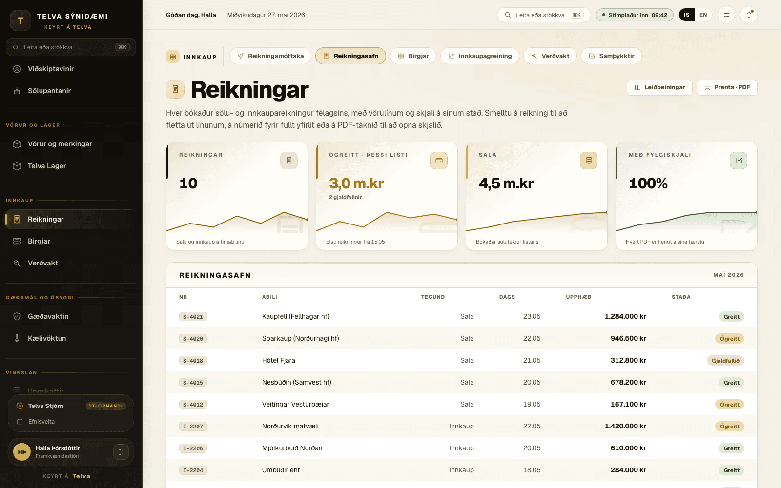 Reikningar í Telvu: listi yfir sölu- og innkaupsreikninga þar sem sést birgir, upphæð, dagsetning og staða.