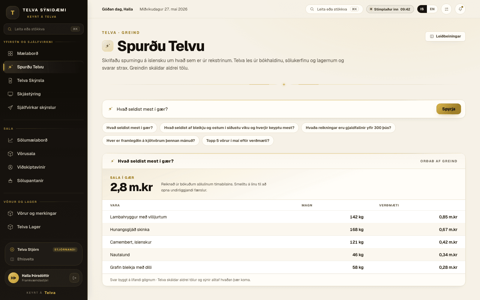 Spurðu Telvu: reitur fyrir spurningu á íslensku ásamt tillögum og svari sem er reiknað beint úr sölugögnum.